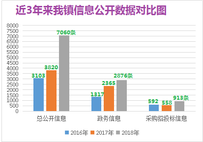 安徽秦栏镇人均gdp_2019中国绿色城市指数TOP50报告(3)
