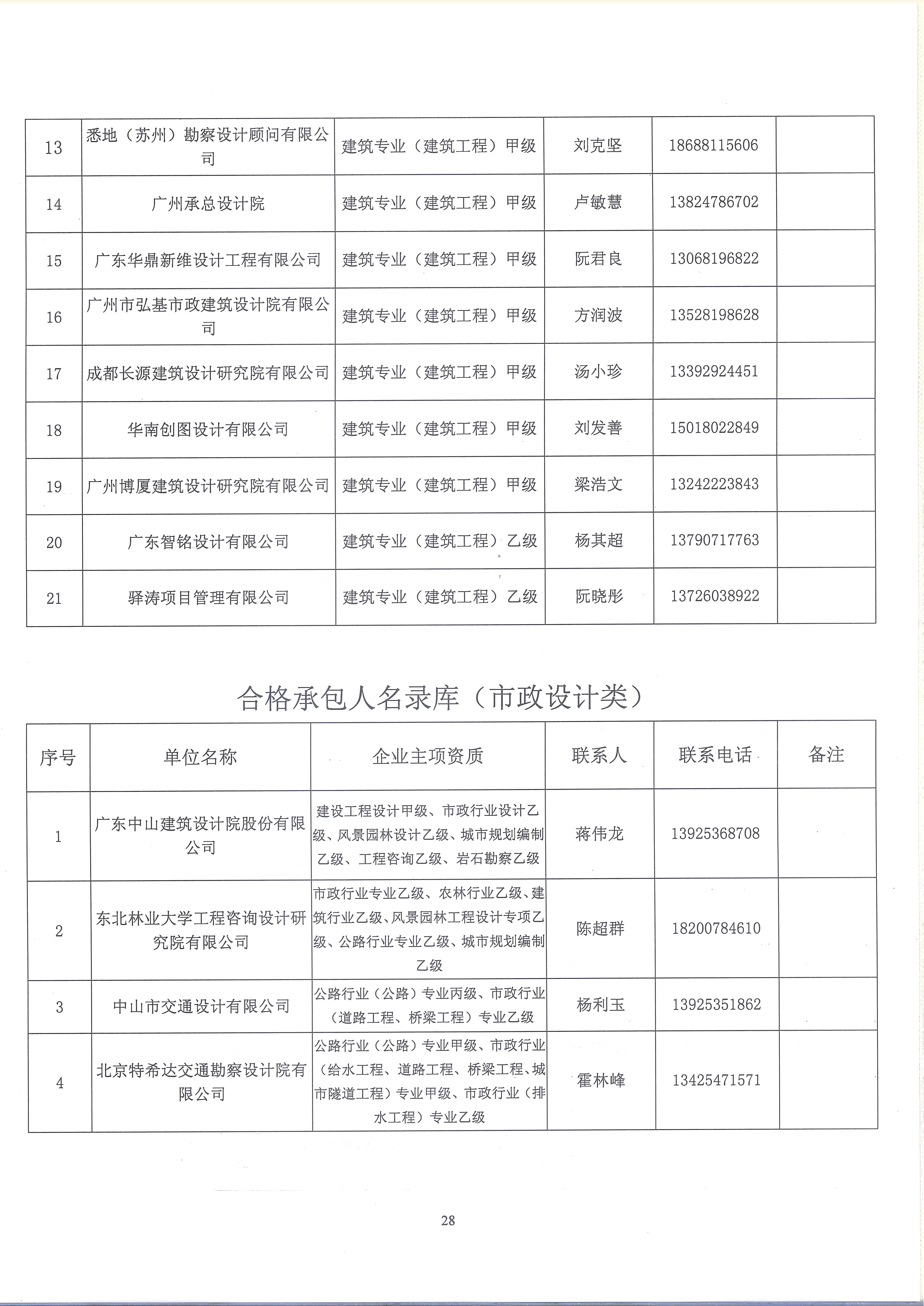 黄圃多少人口_容桂小黄圃小学图片(3)