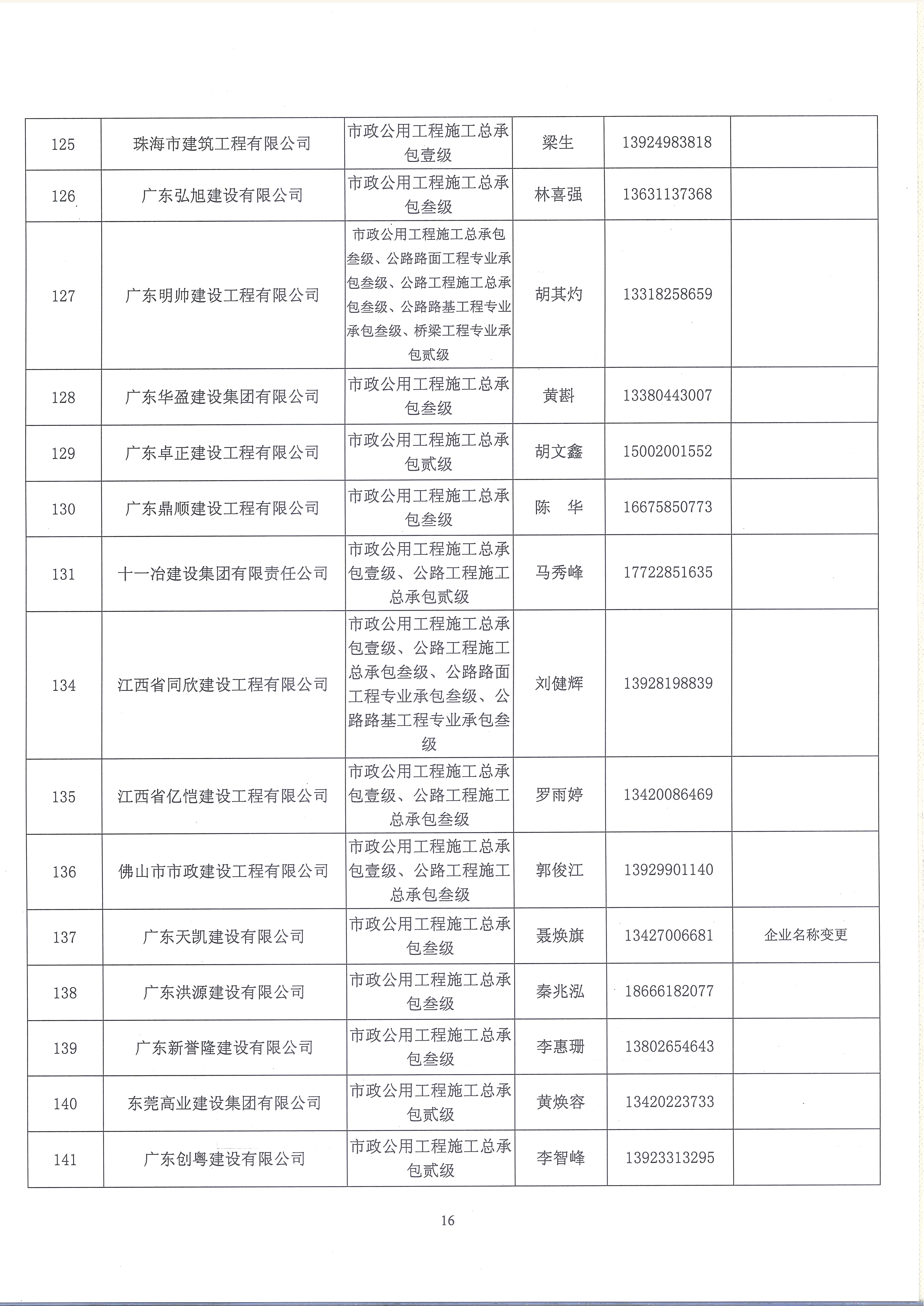 黄圃多少人口_容桂小黄圃小学图片(2)