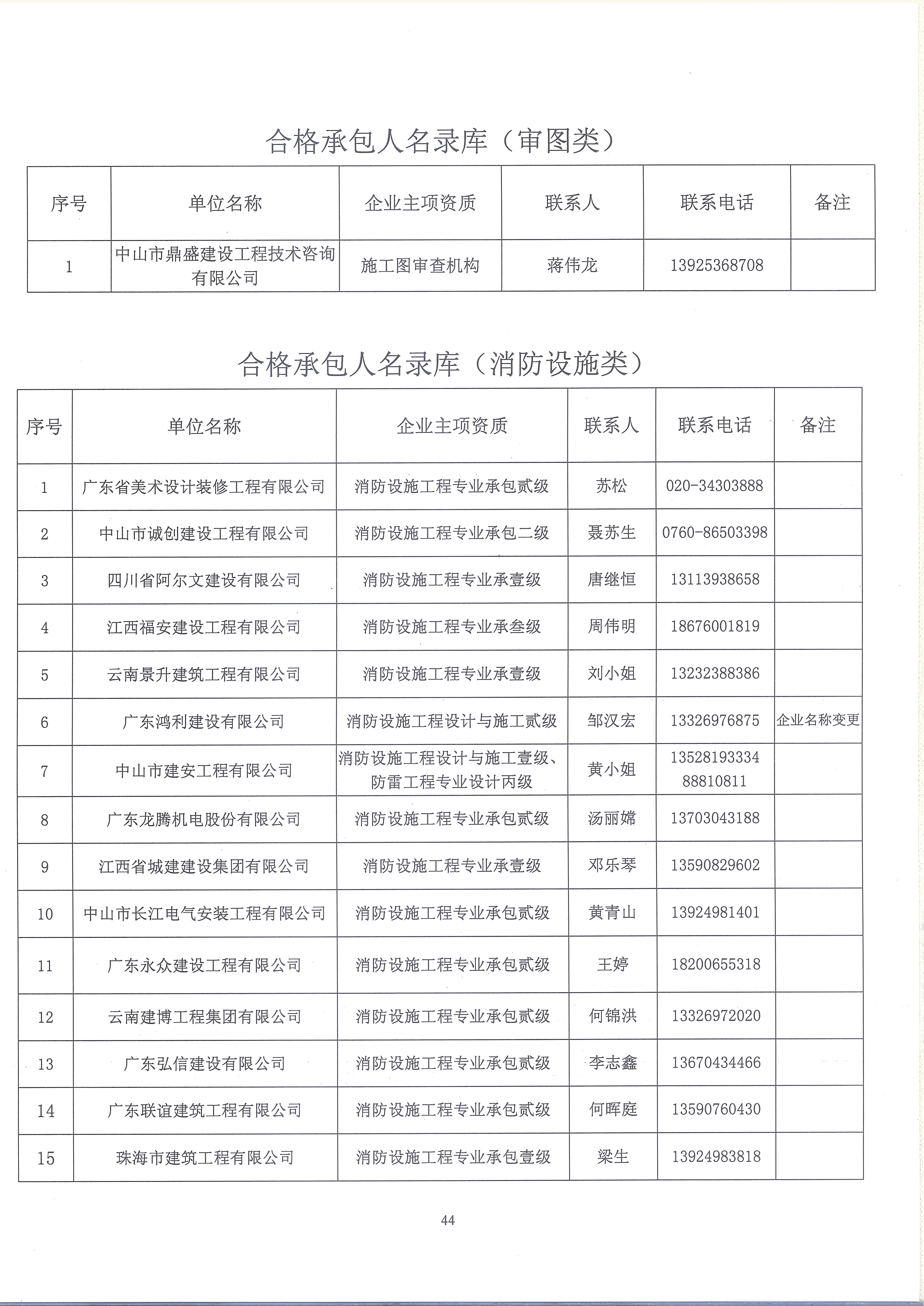 黄圃多少人口_容桂小黄圃小学图片(3)