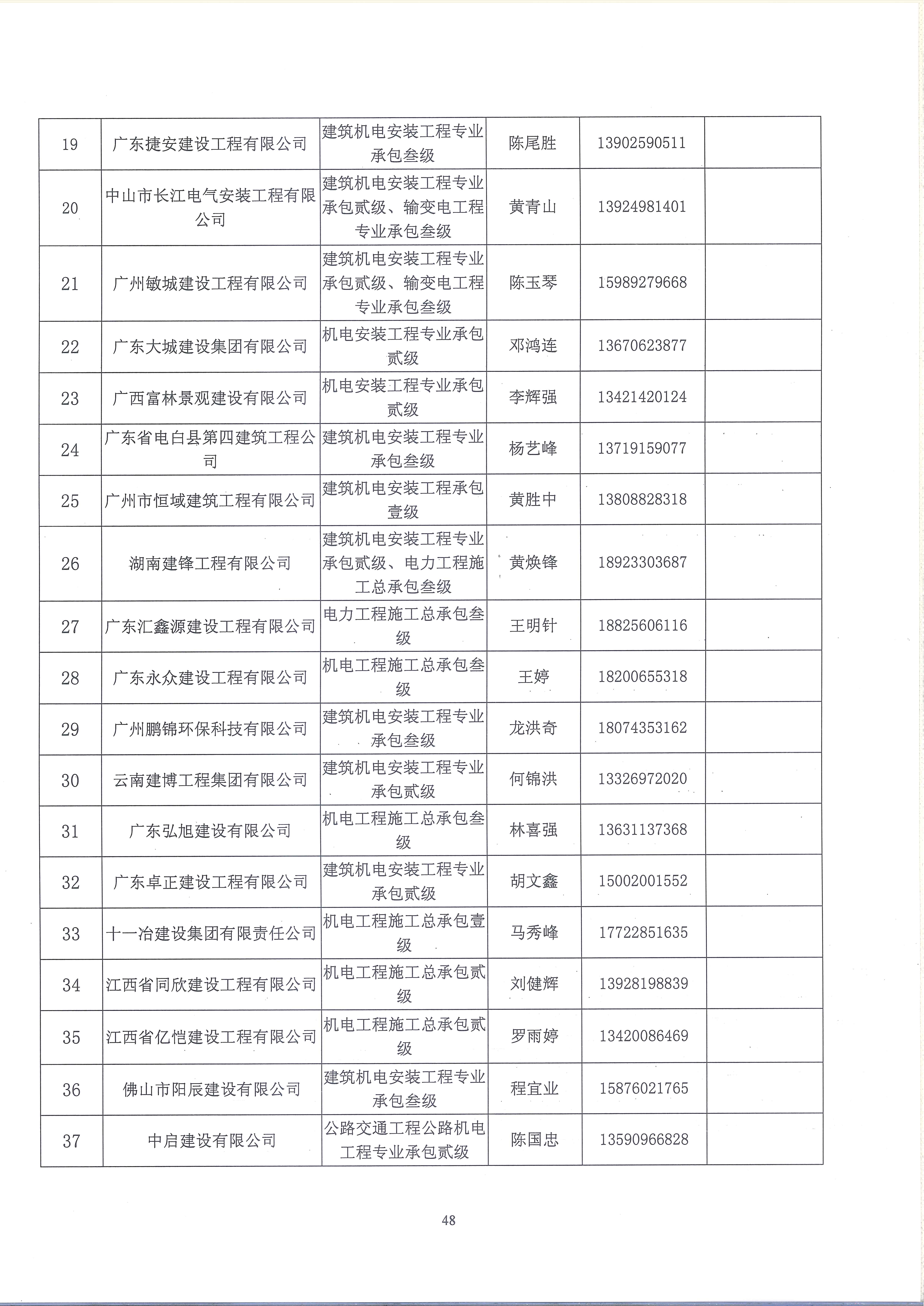 黄圃多少人口_容桂小黄圃小学图片(2)