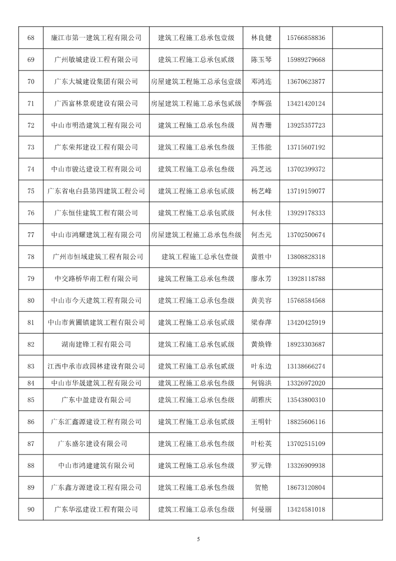 黄圃多少人口_容桂小黄圃小学图片(2)