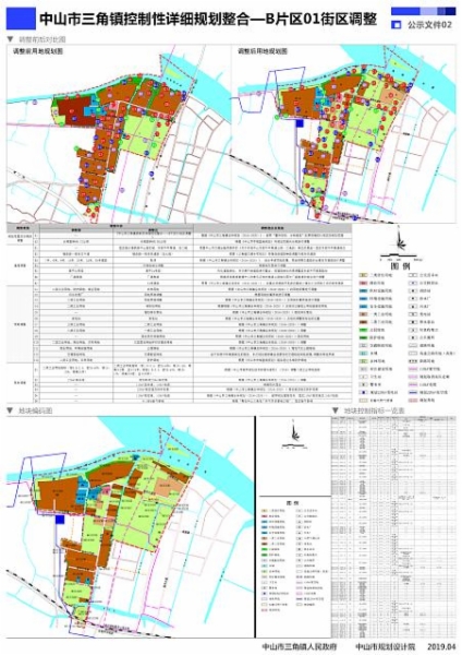 关于《中山市三角镇控制性详细规划整合-b片区01街区