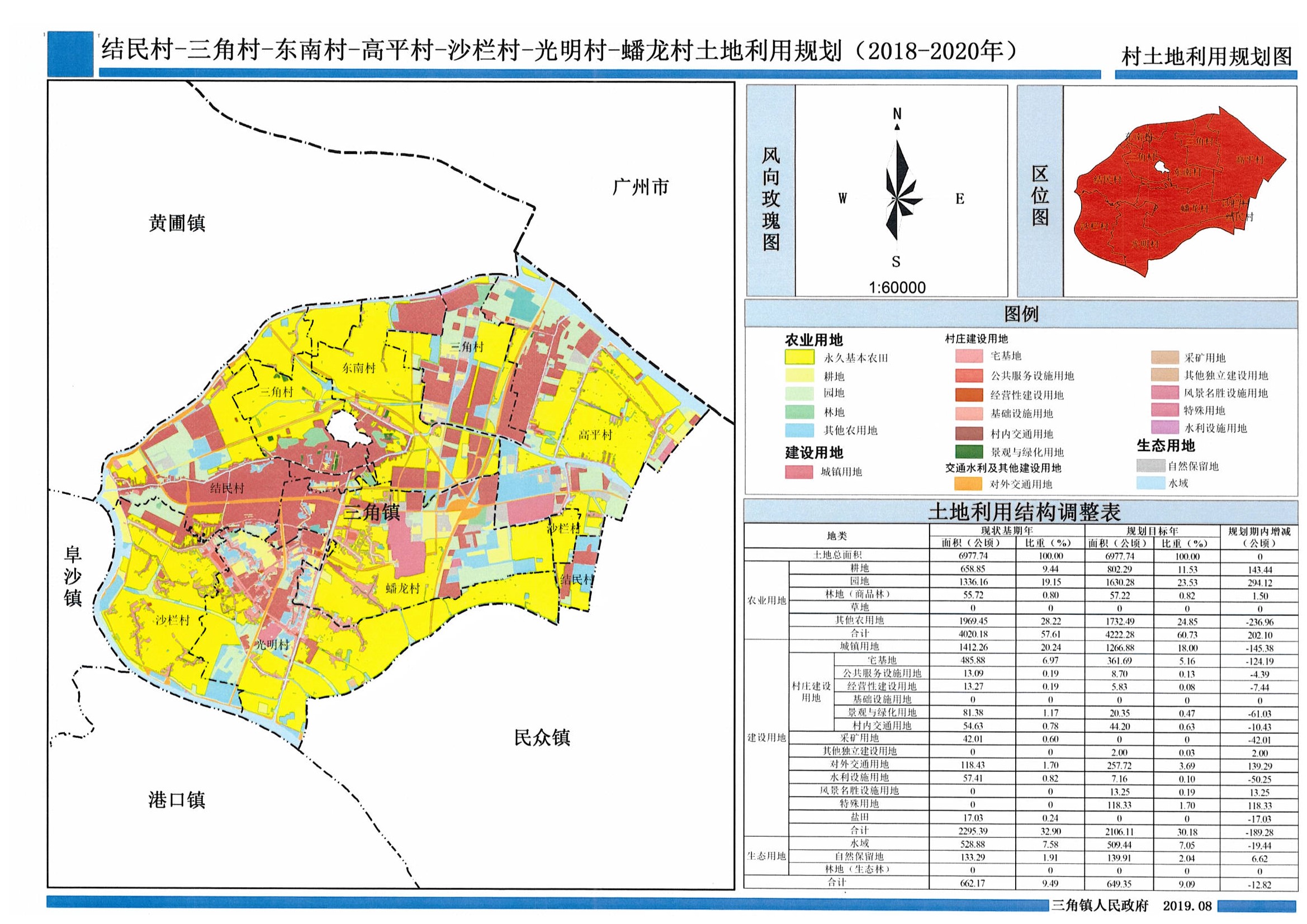 中山三角镇人口_中山三角镇地铁规划图(2)