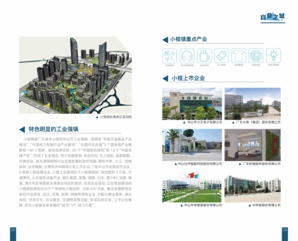 工业强镇