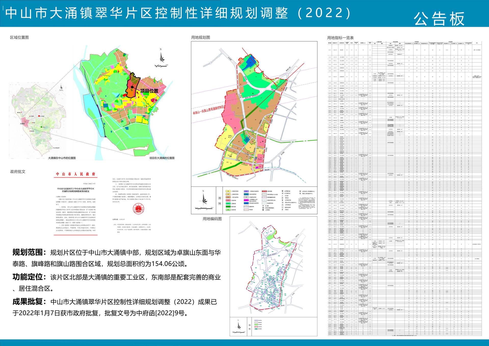 中山沙溪大涌,中山沙溪_大山谷图库