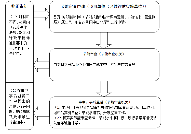 7185a797-f909-4415-8f3c-b51b2cbc409f.png