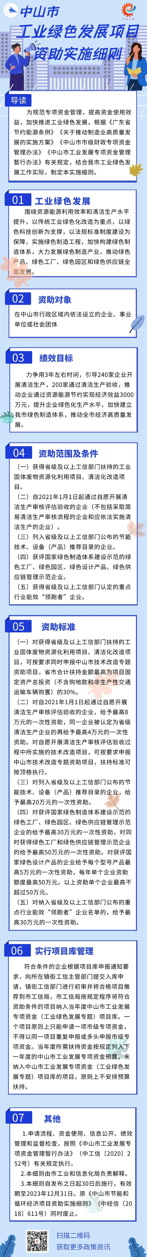 附件2：政策解读（图文版）.jpg