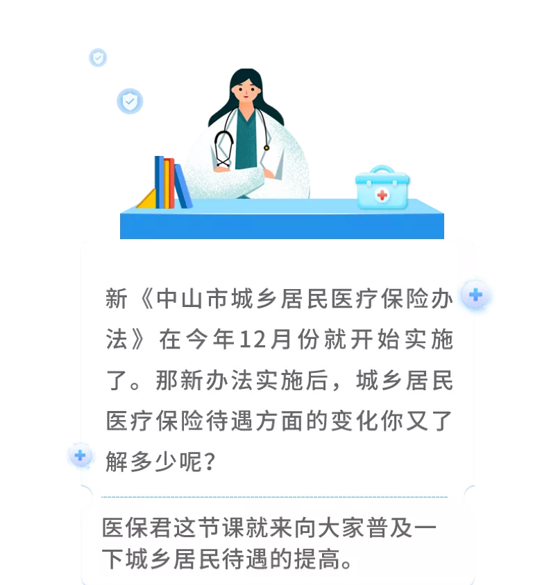 新居民医保 _ 这些关乎你我的医保待遇有了显著提高_00.png