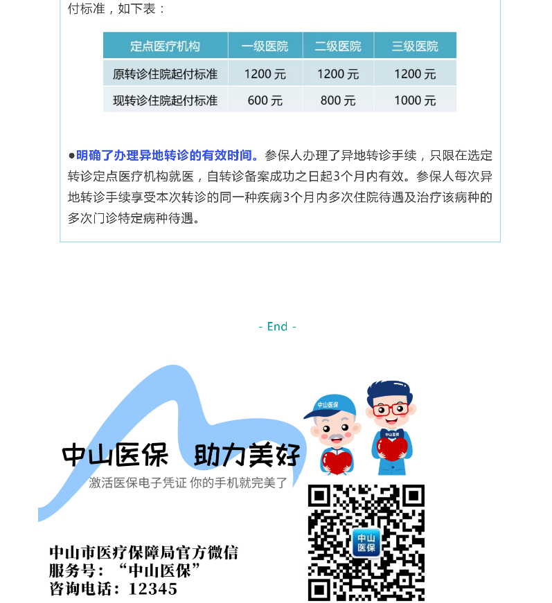 新居民医保 _ 这些关乎你我的医保待遇有了显著提高_02.png