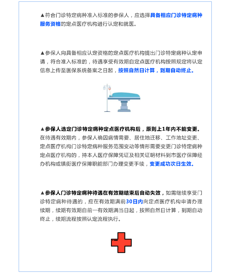 【医保新政学堂】参保人就医权益须知（门诊篇）_03.png