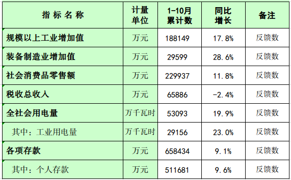 截图-2021年11月30日 14时35分21秒.png