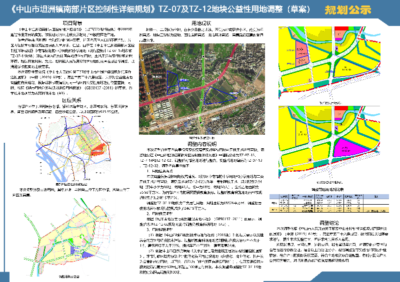 附件：《中山市坦洲镇南部片区控制性详细规划》TZ-07及TZ-12地块公益性用地调整(草案).jpg