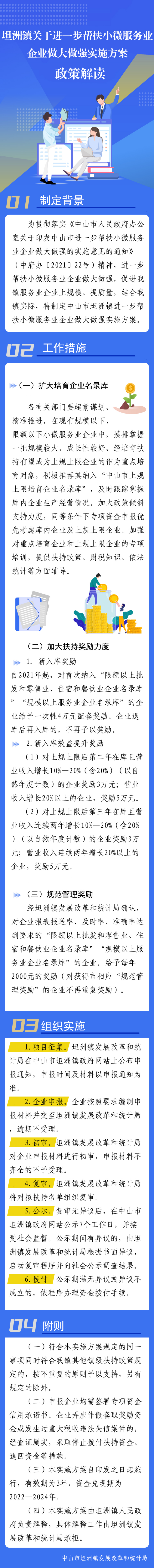 （以此为准）坦洲镇关于进一步帮扶小微服务业企业做大做强实施方案解读长图 (1).jpg