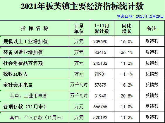 微信图片_20220101102423.png