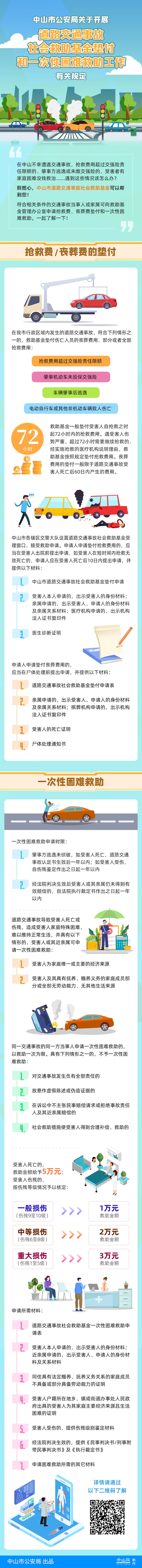 《中山市公安局关于开展道路交通事故社会救助基金垫付和一次性困难救助工作有关规定》的解读.jpg