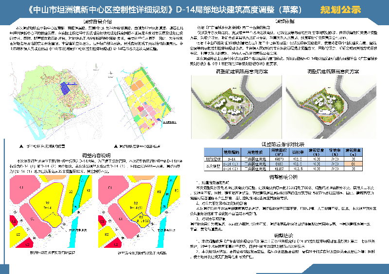 附件：《中山市坦洲镇新中心区控制性详细规划》D-14局部地块建筑高度调整（草案）.jpg