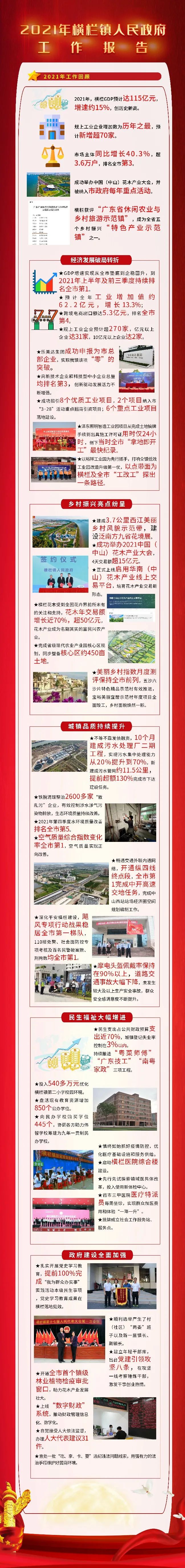 工作回顾~3.jpg 图片