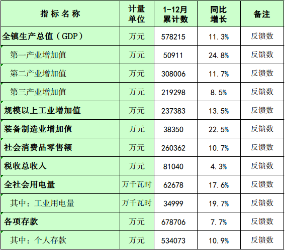 截图-2022年1月28日 15时53分1秒.png