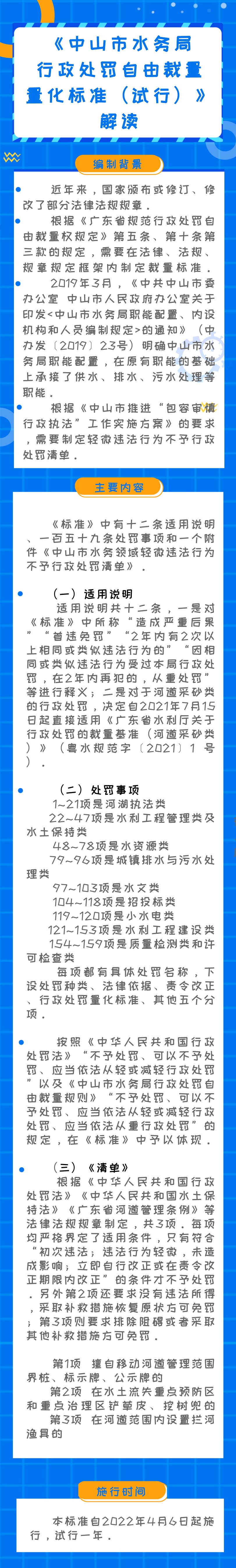 《中山市水务局行政处罚自由裁量量化标准（试行）》图文解读.jpeg