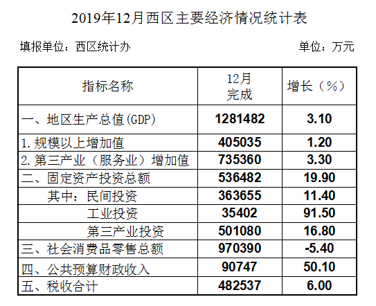2019年12月.png