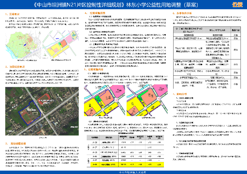 附件：《中山市坦洲镇N21片区控制性详细规划》林东小学公益性用地调整（草案）公示.jpg