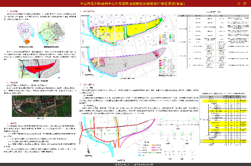 附件：中山市坦洲镇裕洲中心村东部用地控制性详细规划01街区调整（草案）公示.jpg