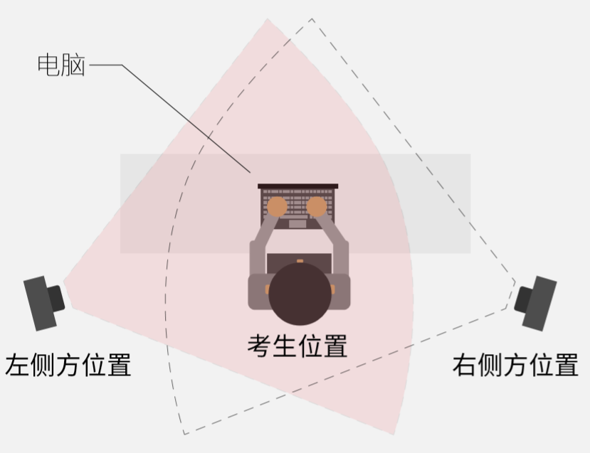 5.233图片1.png