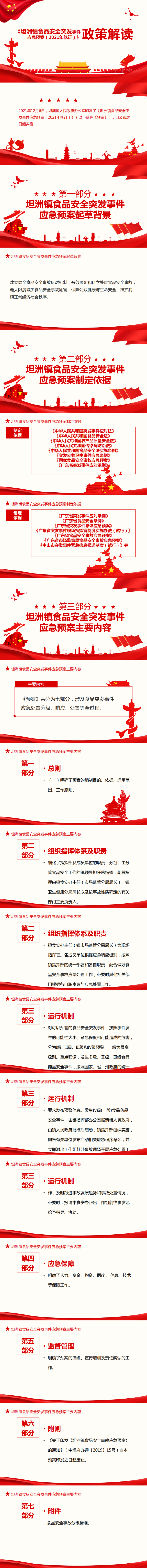 《坦洲镇食品安全突发事件应急预案（2021年修订）》的政策解读_0.png