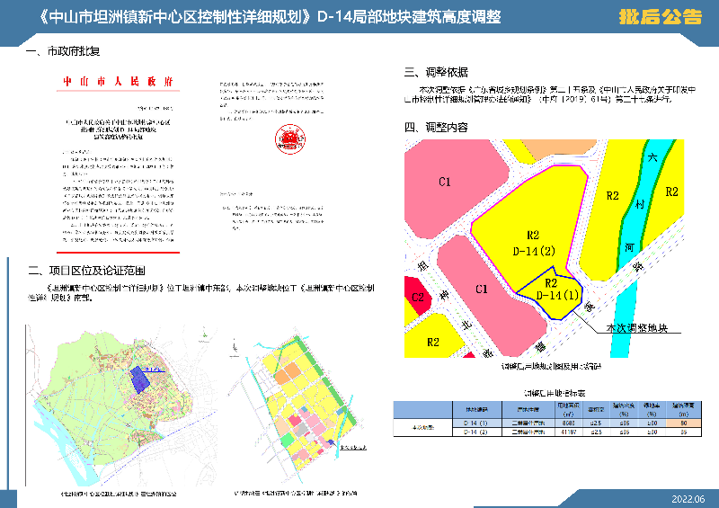 附件：《中山市坦洲镇新中心区控制性详细规划》D-14局部地块建筑高度调整批后公告.jpg