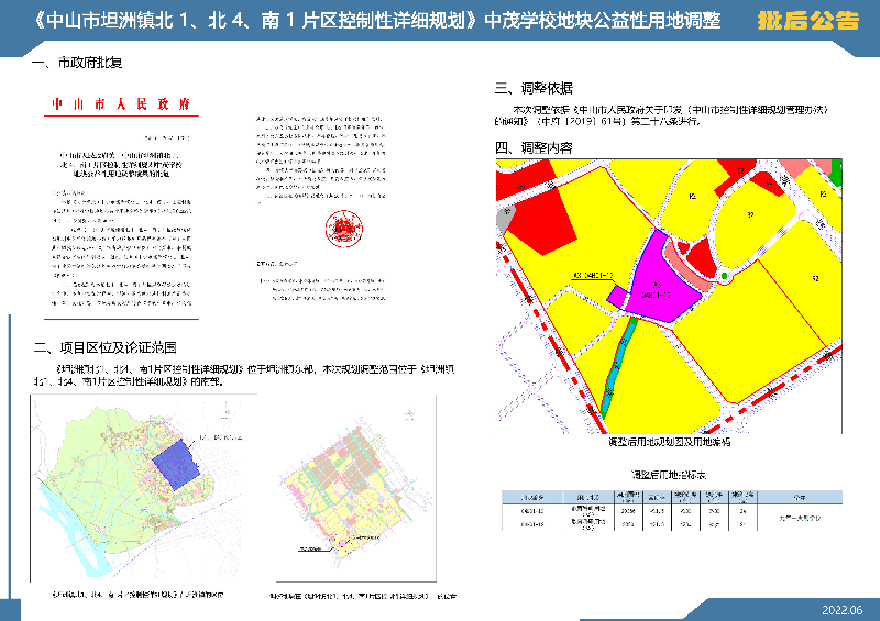 附件：《中山市坦洲镇北1、北4、南1片区控制性详细规划》中茂学校地块公益性用地调整批后公告.jpg