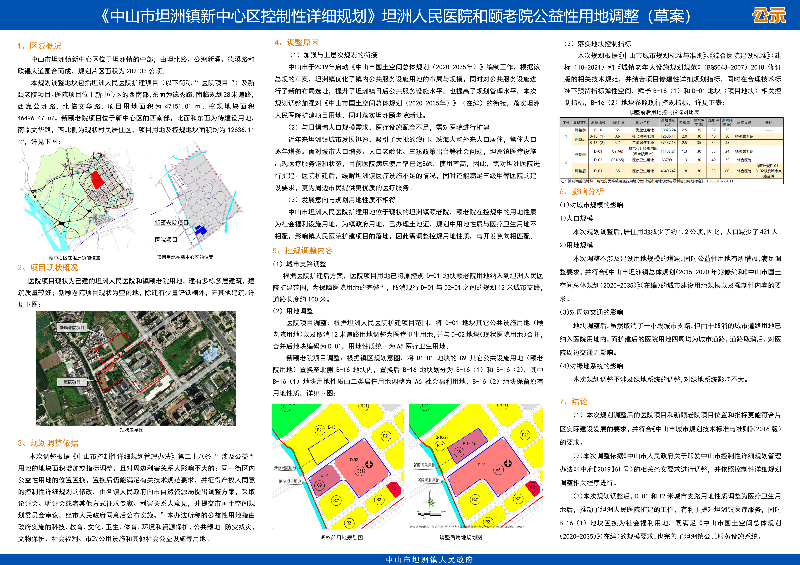 附件：《中山市坦洲镇新中心区控制性详细规划》坦洲人民医院和颐老院公益性用地调整（草案）公示.jpg