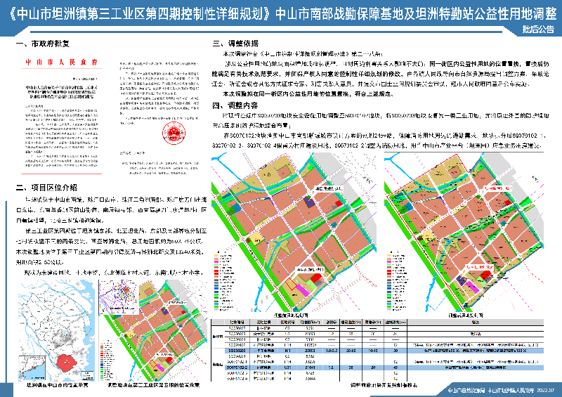 附件：《〈中山市坦洲镇第三工业区第四期控制性详细规划〉中山市南部战勤保障基地及坦洲特勤站公益性用地调整》批后公告.jpg