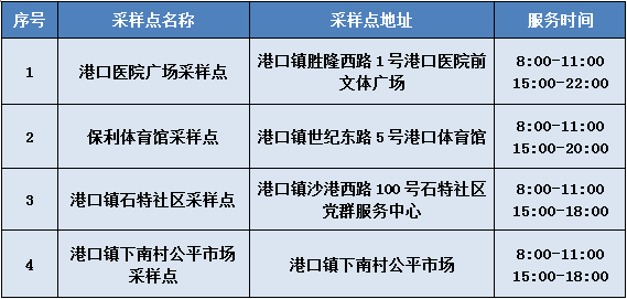 港口镇核酸便民检测点信息.png