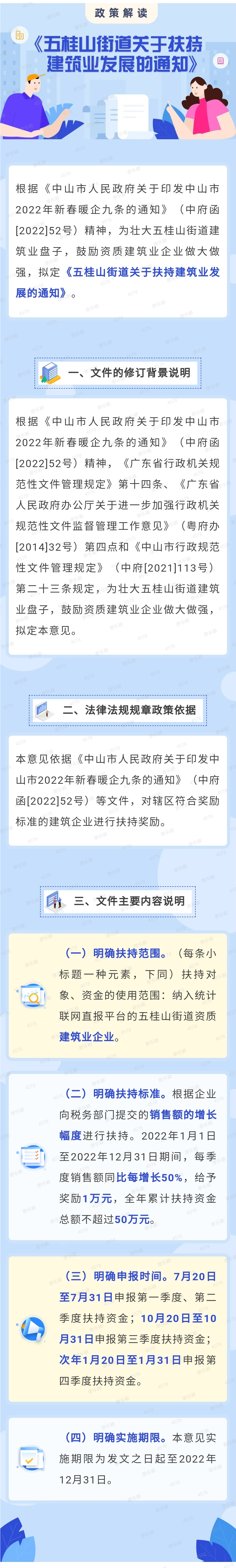 《五桂山街道关于扶持建筑业发展的通知》政策解读.png