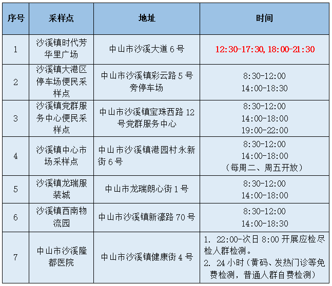 微信截图_20220801200812.png