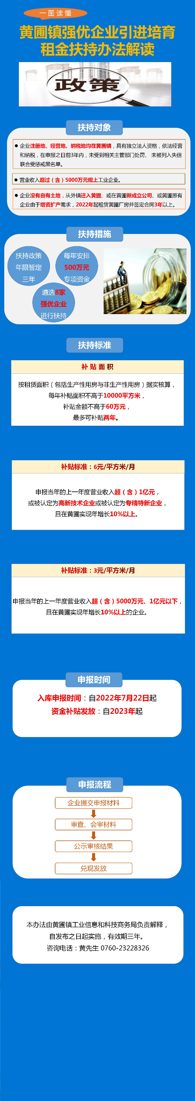 黄圃镇强优企业引进培育租金扶持办法解读.jpg