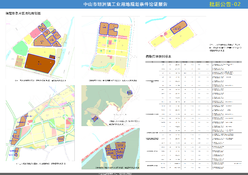 附件2：《中山市坦洲镇工业用地规划条件论证报告》批后公告-02.jpg