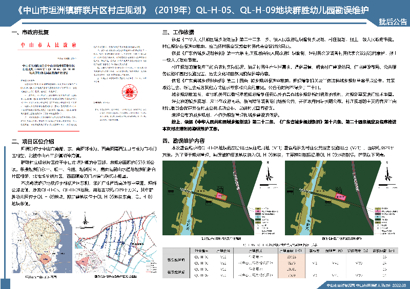 附件1.《〈中山市坦洲镇群联片区村庄规划〉（2019年）QL-H-05、QL-H-09地块群胜幼儿园勘误维护》批后公告.jpg