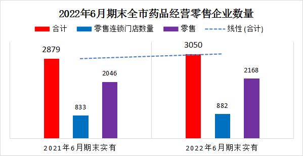 自动转存图片