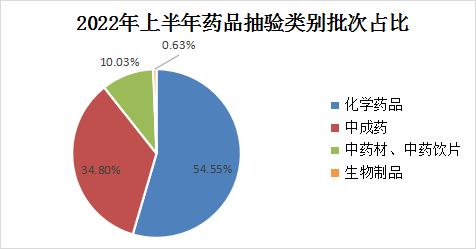 自动转存图片