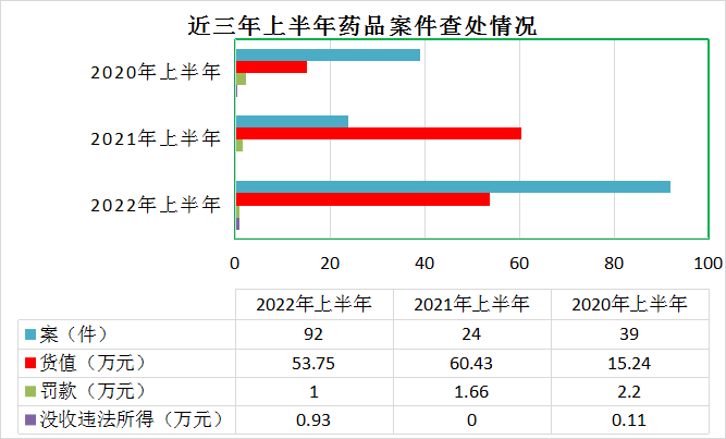 自动转存图片