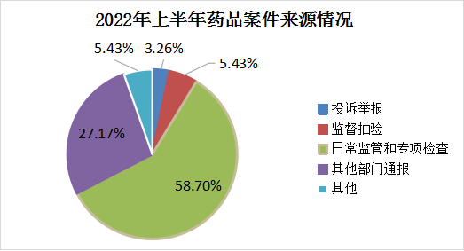 自动转存图片