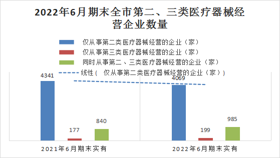 自动转存图片