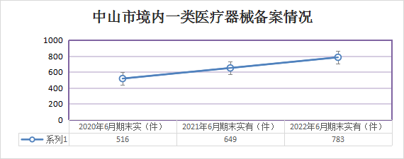 自动转存图片