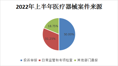 自动转存图片