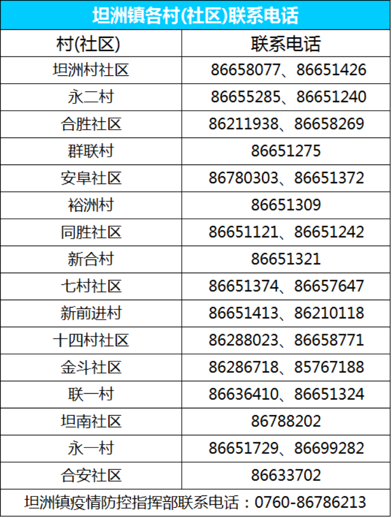 已编辑图片
