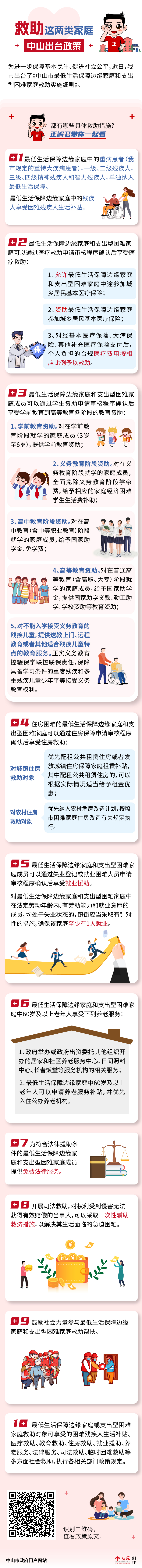 图解中山市最低生活保障边缘家庭和支出型困难家庭救助实施细则.jpg