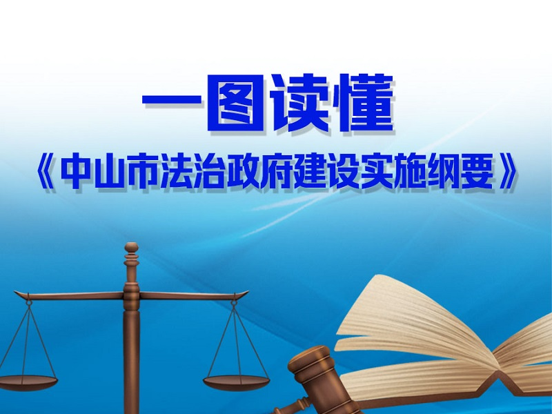 一图读懂《中山市法治政府建设实施纲要》