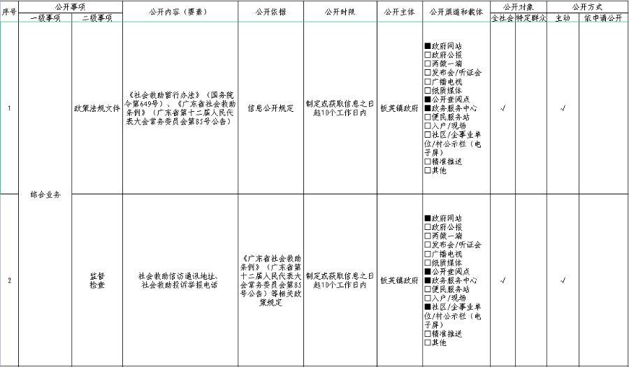 已编辑图片